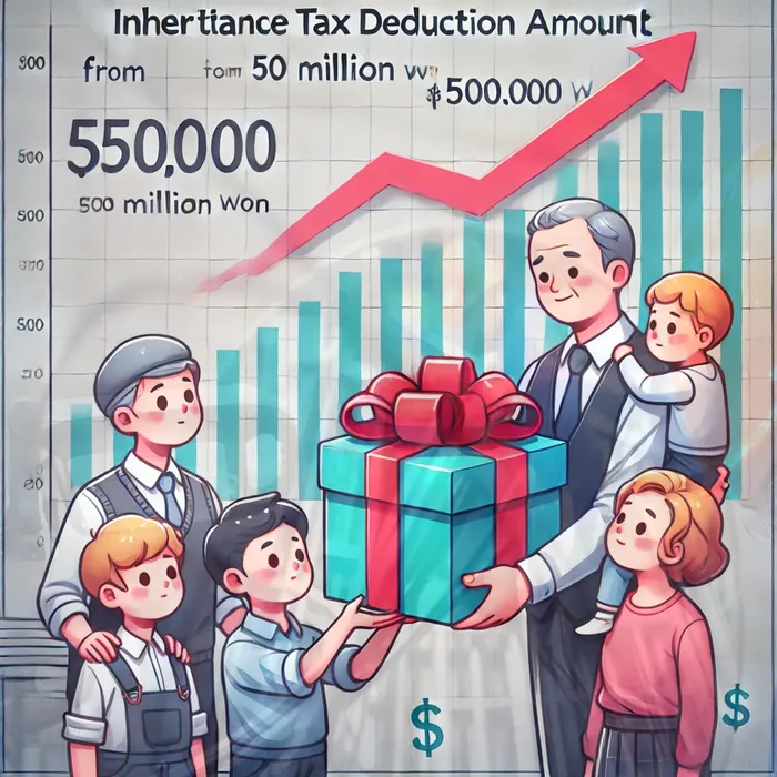 개인회생신청서작성요령