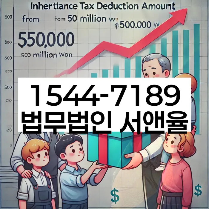 개인회생변제금이자